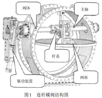 液动蝶阀|联杆蝶阀