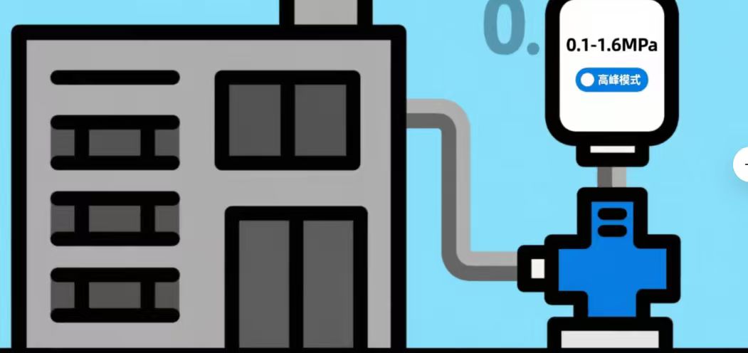 上海工开阀门智能水泵 2024 五大功能升级,全场景运维保障助力降本增效